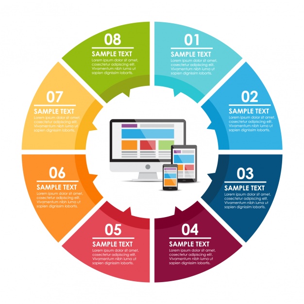 Creating Winning Infographics Pro Business Plans