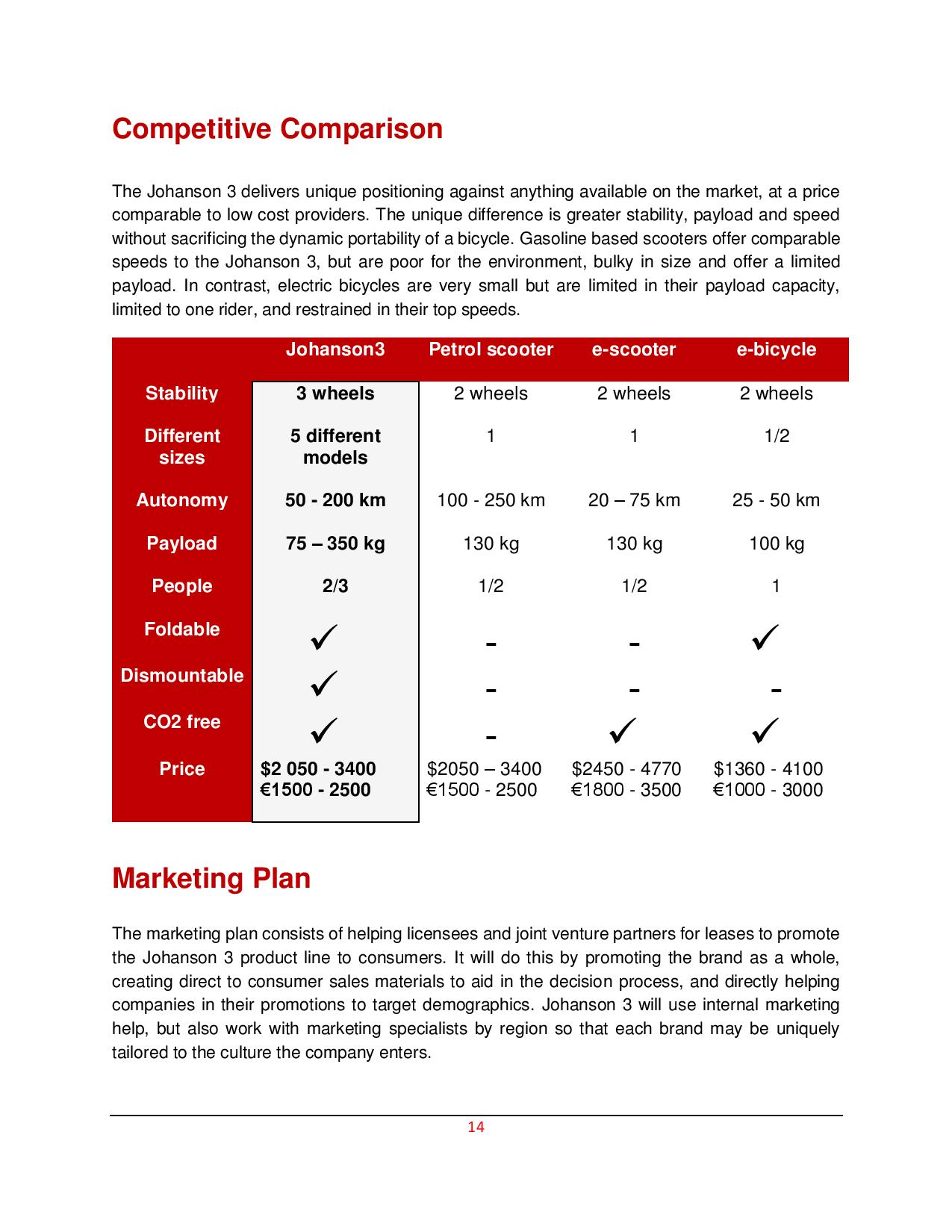 sample business plan for transportation company