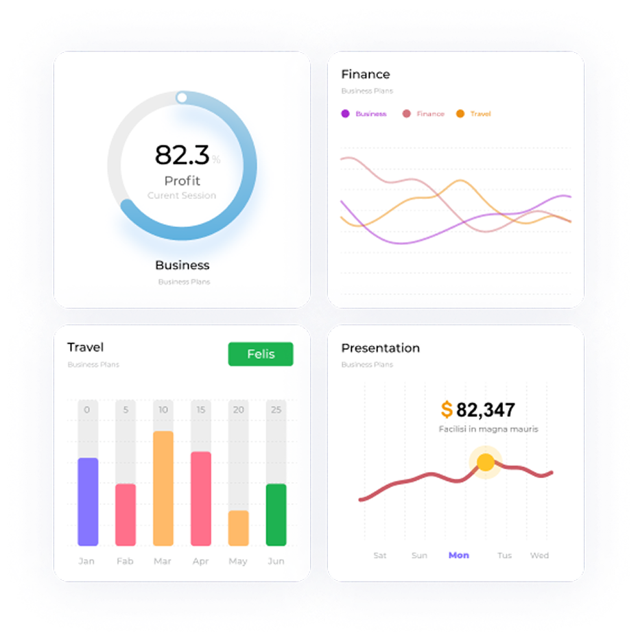 Modeling and Financial Data